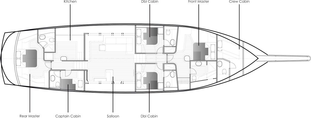 luja plans