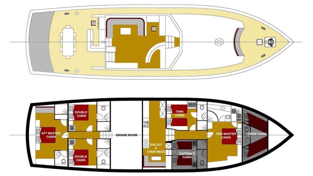 mein schatz plans